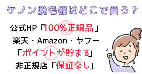 ケノン脱毛器はどこで買う？