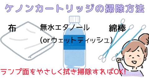 ケノンカートリッジの掃除方法とアイテム